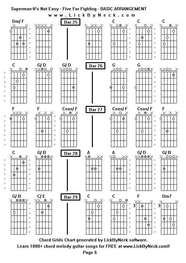 Chord Grids Chart of chord melody fingerstyle guitar song-Superman-It's Not Easy - Five For Fighting - BASIC ARRANGEMENT,generated by LickByNeck software.